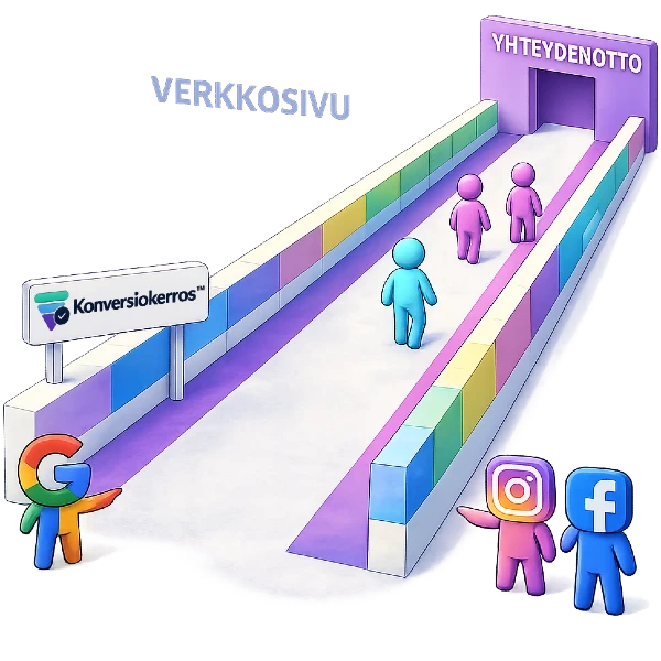 Konversiokerros ohjaa yhteydenottoon