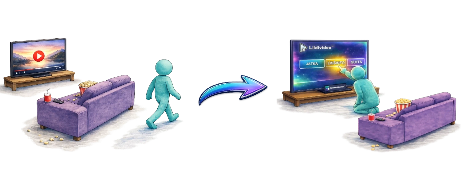 Konversiokerroksen Liidivideo